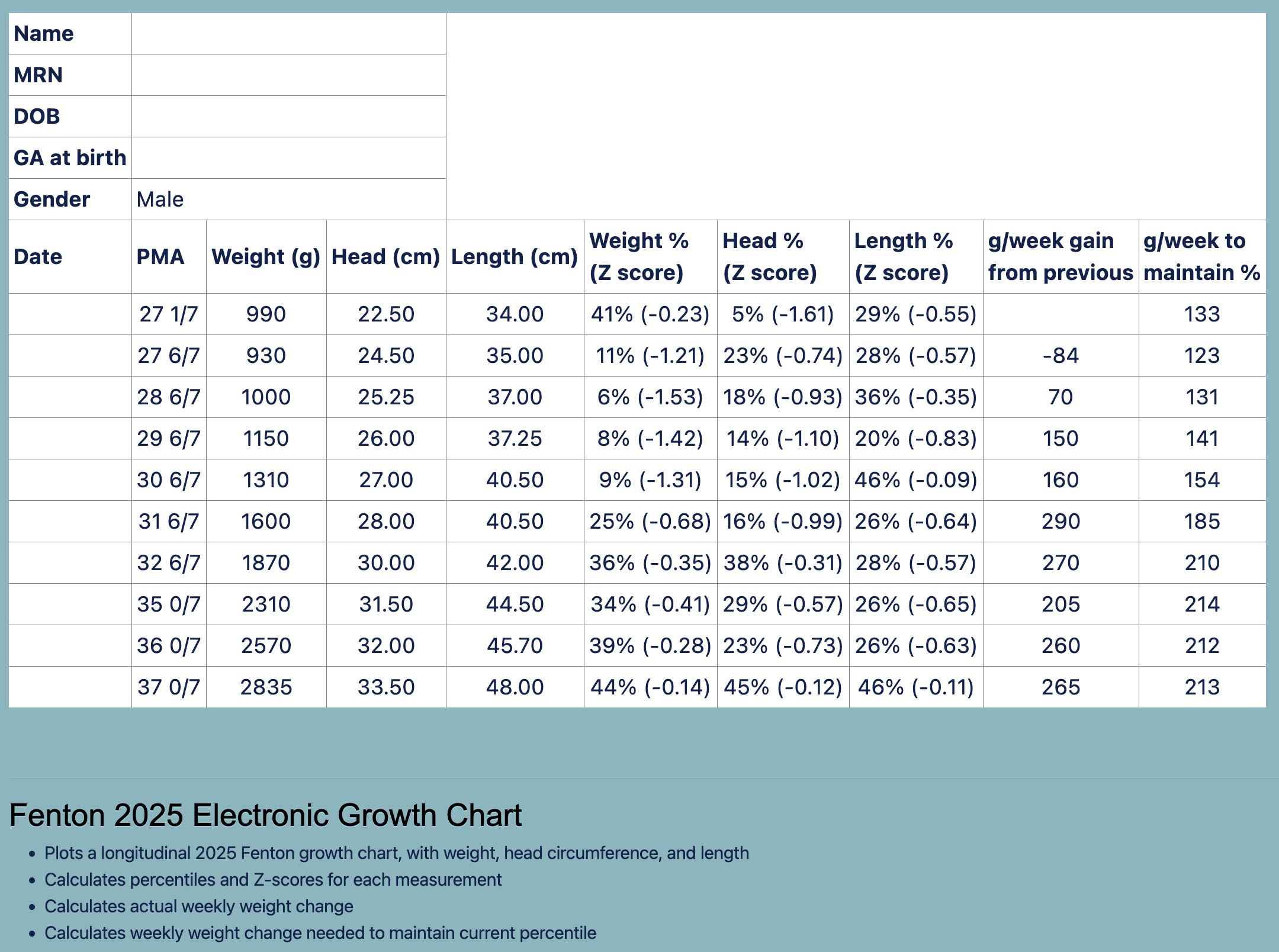 growthchart2025_1